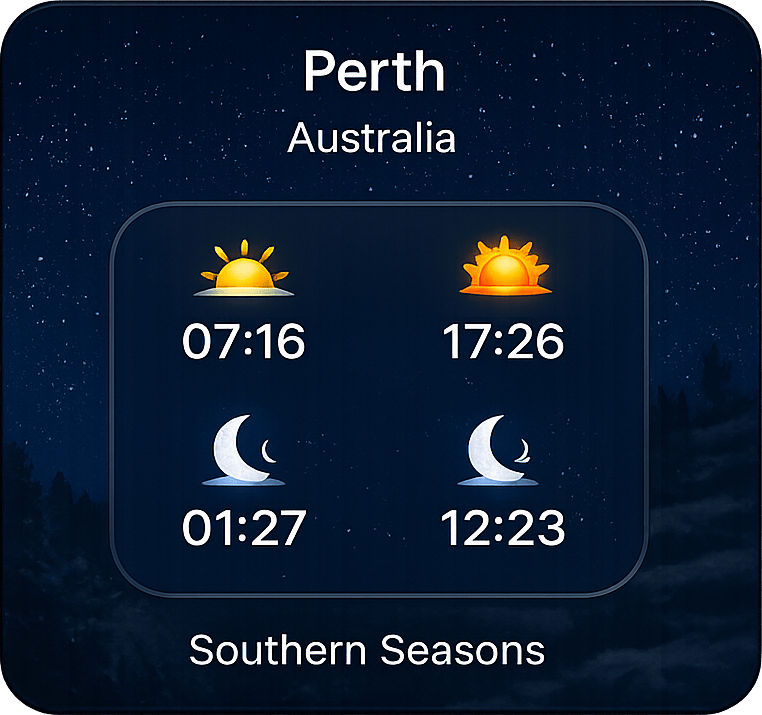 Nighttime example